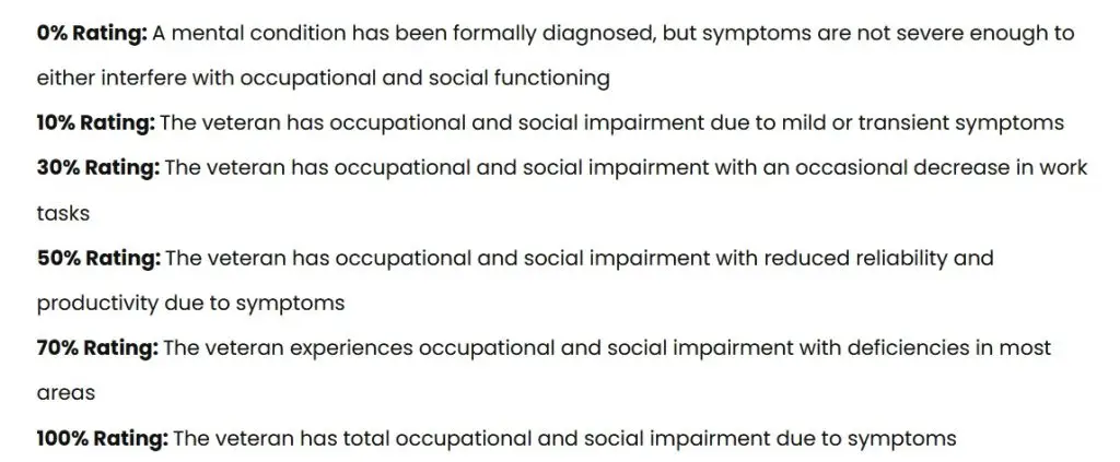 changes to mental health ratings